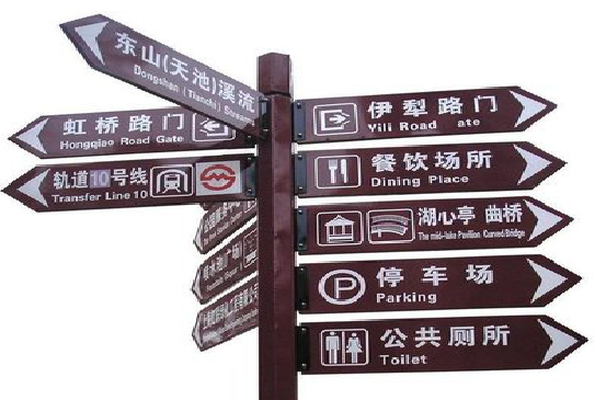 凤县标牌的基本功能。