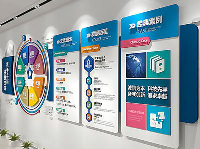 凤县企业文化墙内容对员工有什么影响？